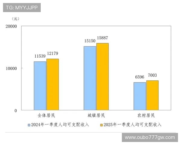 选择欧博官网旗舰店代理的优势，开启稳定盈利的商业新机遇